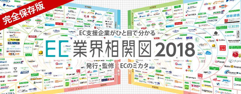 EC業界相関図 2018年版