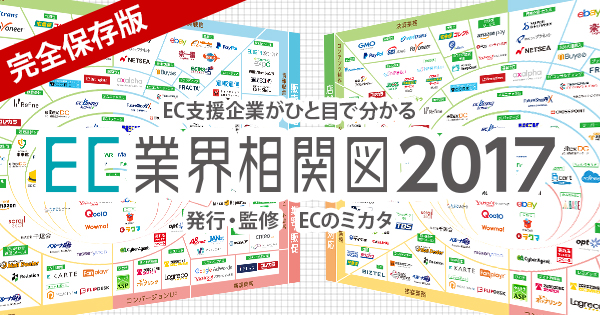 EC業界相関図 2017年版