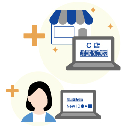 支店追加・スタッフ増員にも即対応可能！