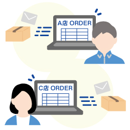 担当受注だけが表示され受注処理がストレスフリーに！