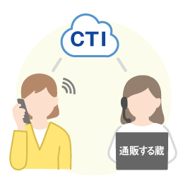 CTI連携用の電話番号項目を新設