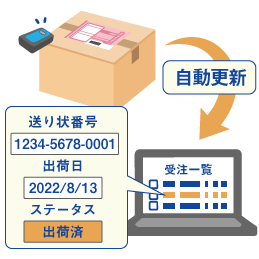 送り状番号もスキャンで取込み