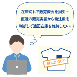 過去の受注点数を商品ごとに毎日集計！