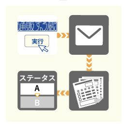 連続した複数作業も登録可能