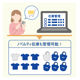 通常商品と同様に在庫をマイナスカウント