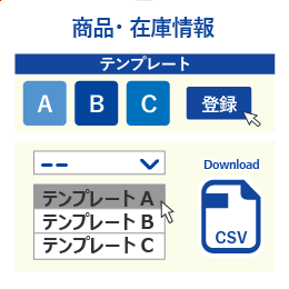 用途に合わせたテンプレート登録