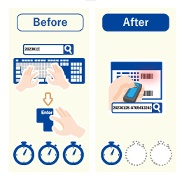 必要な情報を最短で確認できる