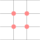 日の丸構図