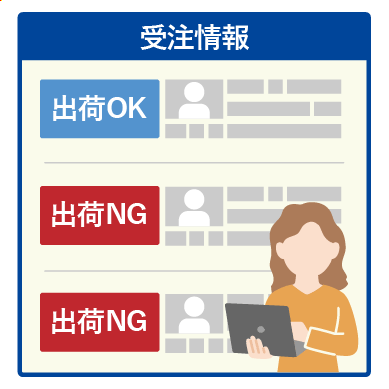 出荷可能な受注を迅速に把握できる！